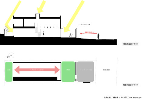 House-in-daizawa_diagram