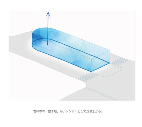 016D_kichijoji_diagram-(2)