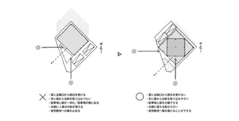 diagonal-boxes-15-diagram