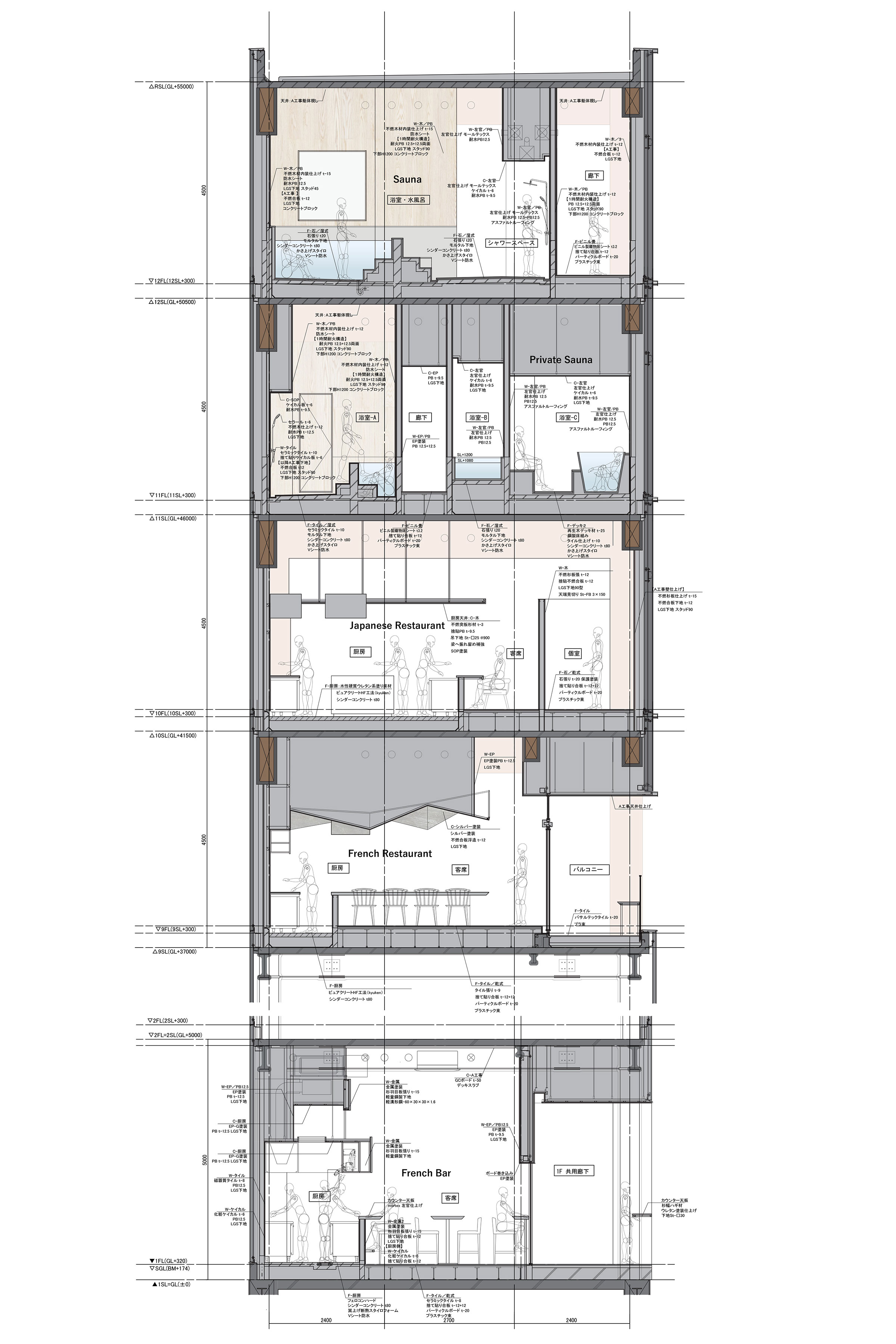 銀座高木大樓 SALON 91°